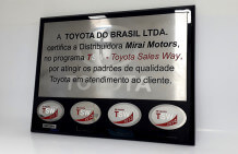 TSW - Toyota Sales Way